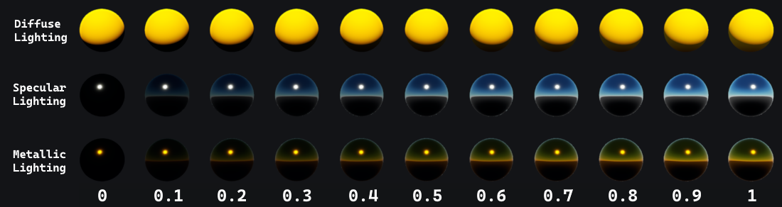 ../../../_images/shaders_pbr_ambient_occlusion.png